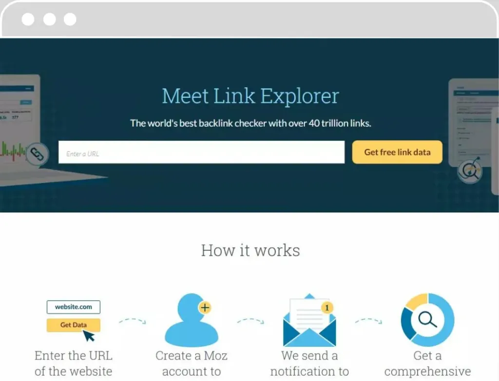 Page d'accueil de l'outil 'Link Explorer' avec une zone pour saisir une URL et un bouton 'Get free link data'. Une infographie explique les étapes pour obtenir des données sur les backlinks : entrer l'URL, créer un compte Moz, recevoir une notification et obtenir un rapport complet.