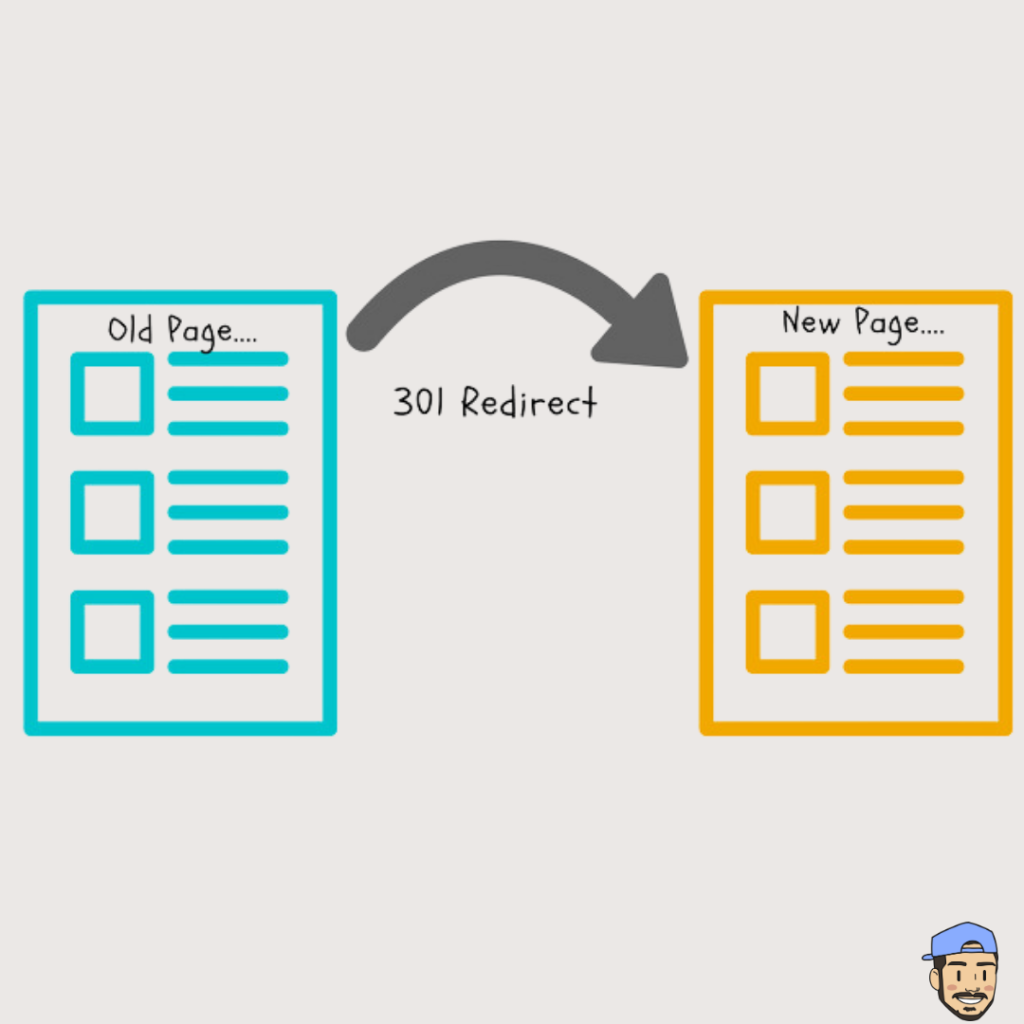 Une image illustrant une redirection 301 d’une ancienne page web bleue à une nouvelle page web jaune.