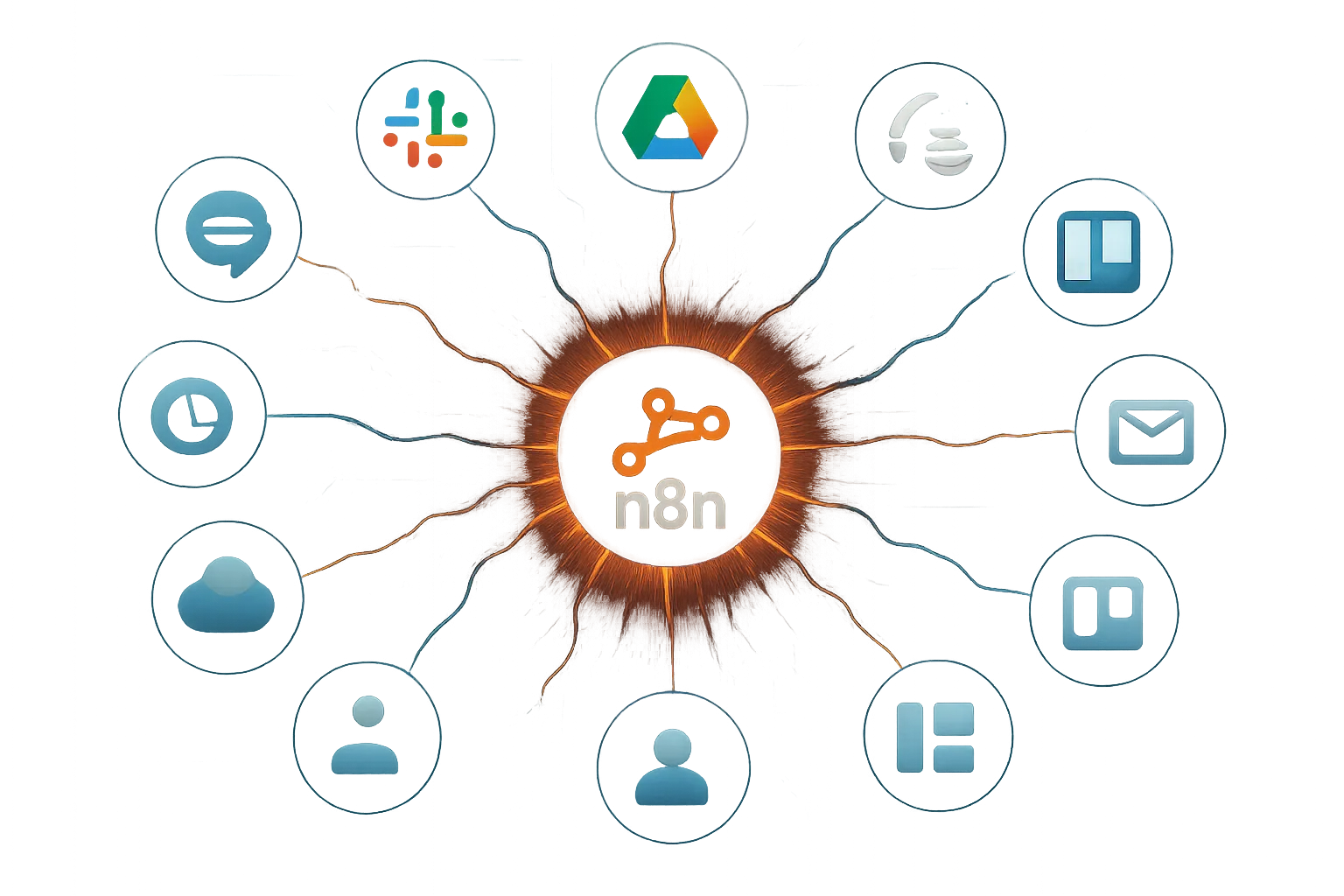 Le logo n8n agissant comme un hub central connecte a un ecosysteme d'applications PME.